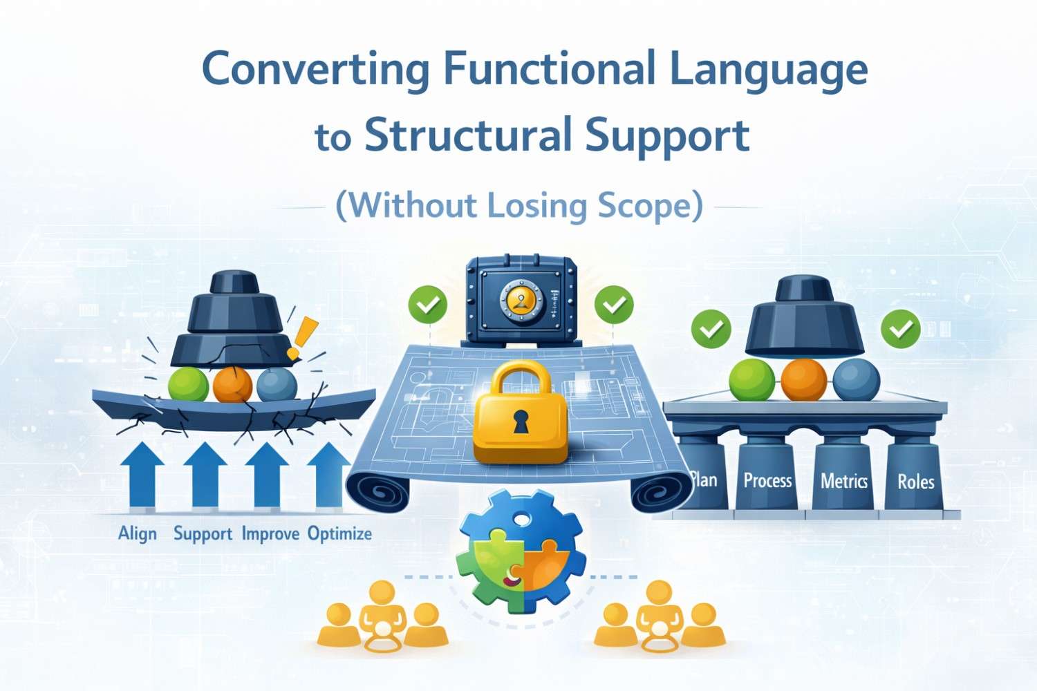 Learn how to back up functional claim language with structure so your claims stay broad and compliant with §112.