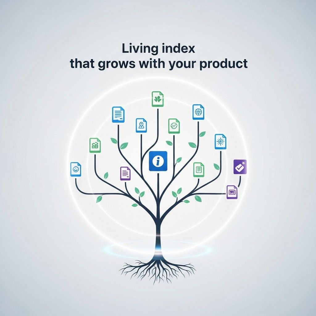 When done lightly and consistently, they unlock value without friction.