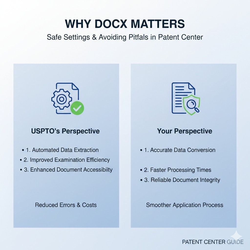 Businesses should treat DOCX preparation as a quality-controlled process, not an afterthought. One person writing and another person reviewing with fresh eyes can catch issues before they become permanent.