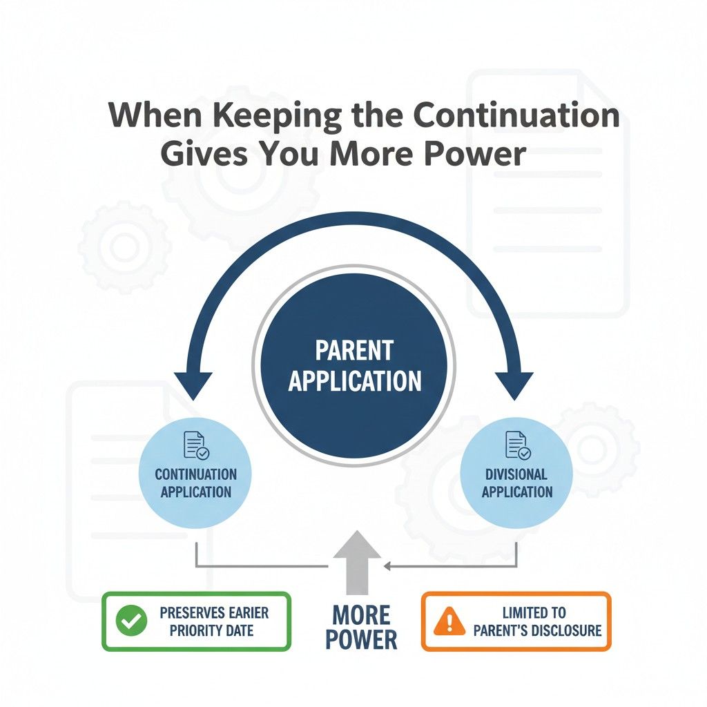 The actionable insight here is to review your original disclosure with fresh eyes.