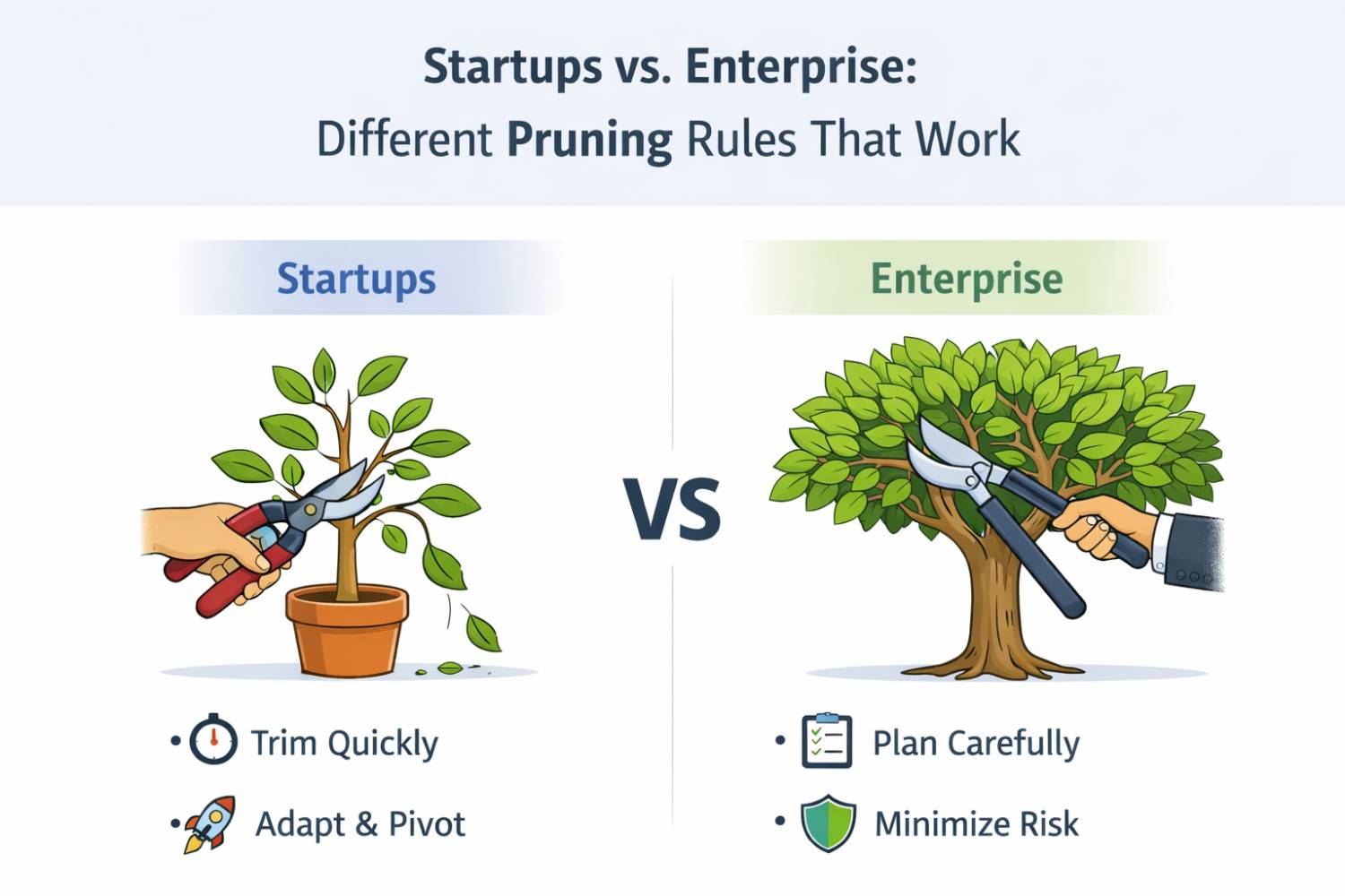 Discover how patent pruning rules differ for startups and enterprises—and how to tailor strategy to your growth stage.