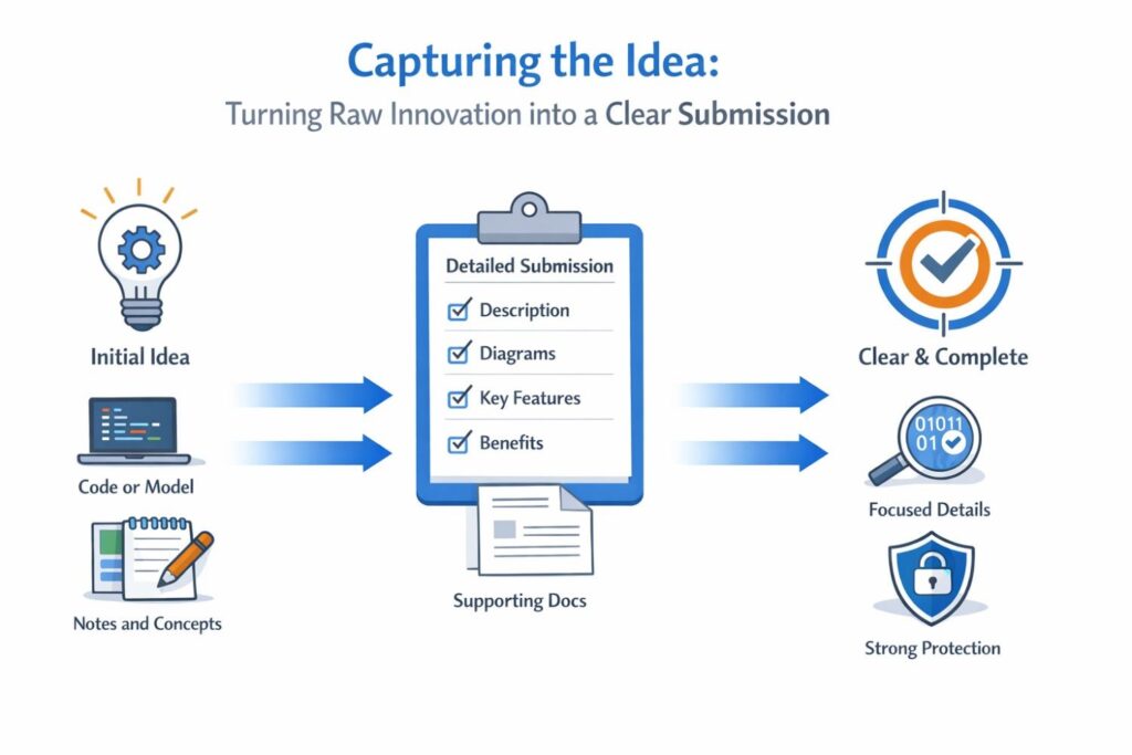 The best time to capture an idea is when you can still explain why you built it the way you did.