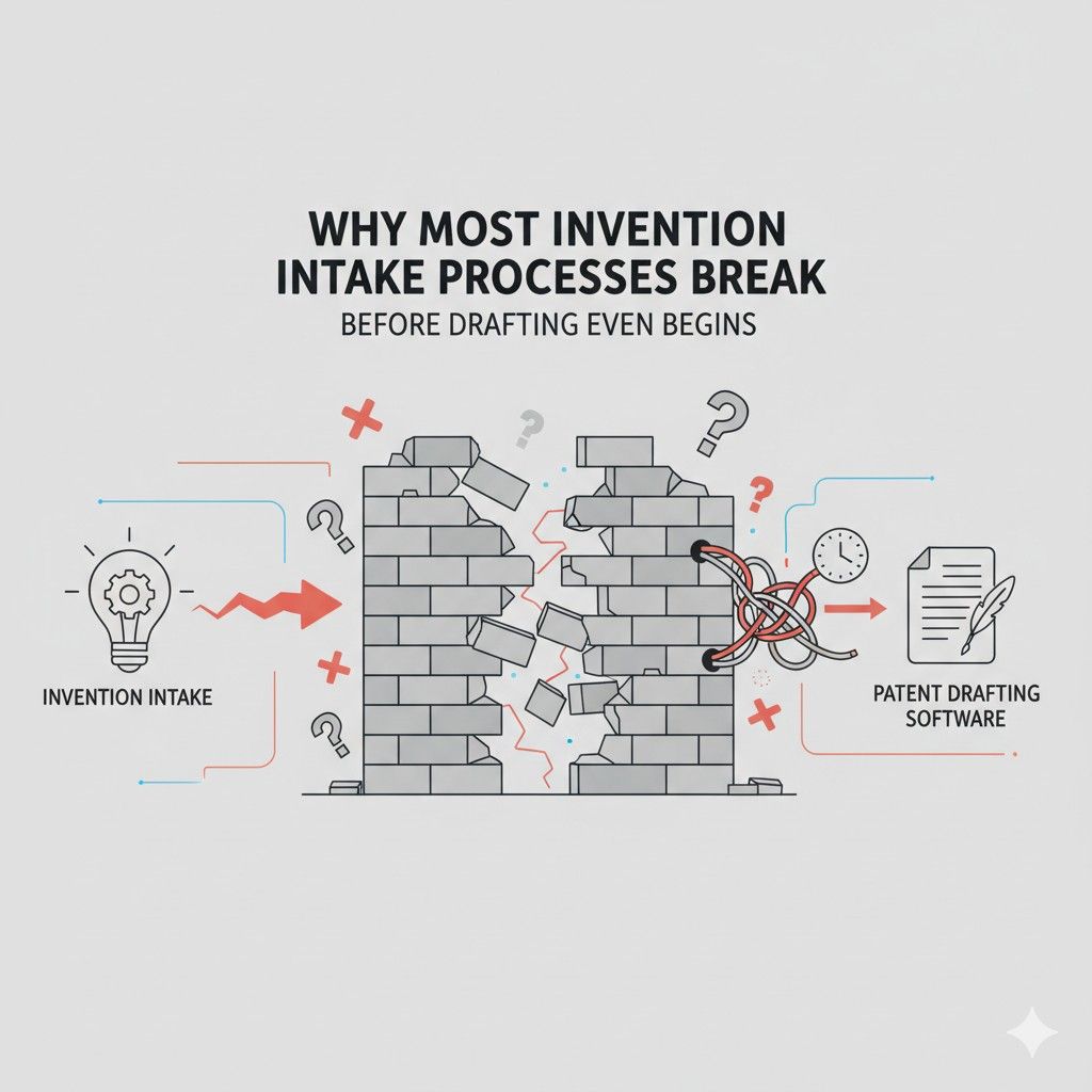 Your patent is not paperwork. It is a product asset. It protects the work your team is shipping. If intake is rushed, your patent will reflect that rush. Weak input leads to weak protection.