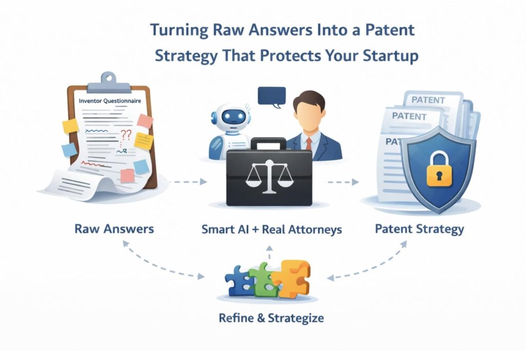 Or just mimic your workflow inside their own product? Are they likely to copy your hardware layout? Or re-create your algorithm in a different stack?