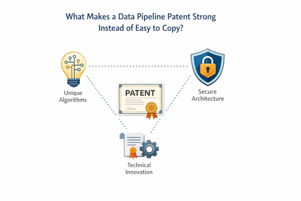 One of the smartest things a company can do is preserve examples of where the old system broke and where the new one succeeded. Those cases often reveal the actual inventive step.