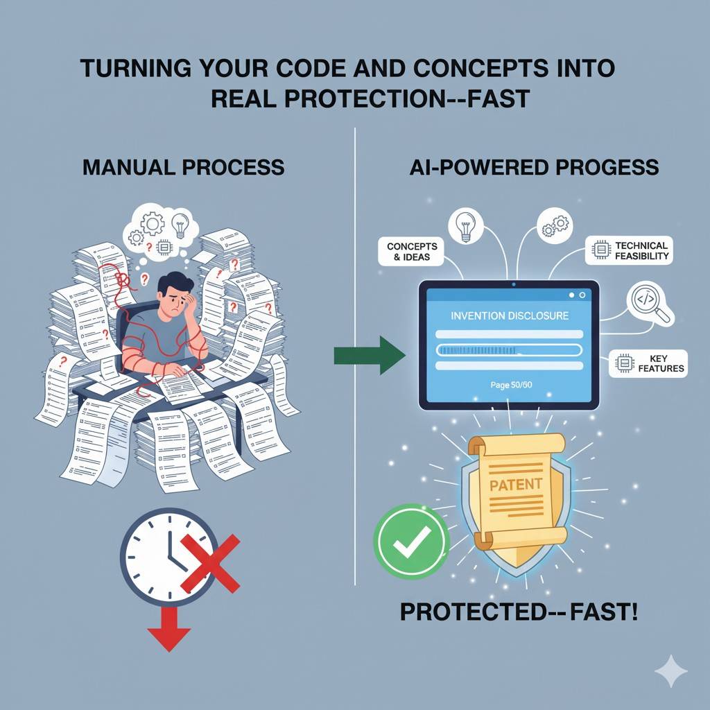 This is how you turn code into assets. This is how you turn concepts into leverage. And this is how you protect what you are building without slowing down.