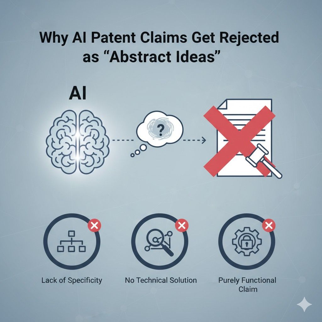 If your claim says the AI “predicts user behavior” or “classifies a document,” the examiner may ask what makes that more than a standard computer step. The claim needs to show technical mechanics.