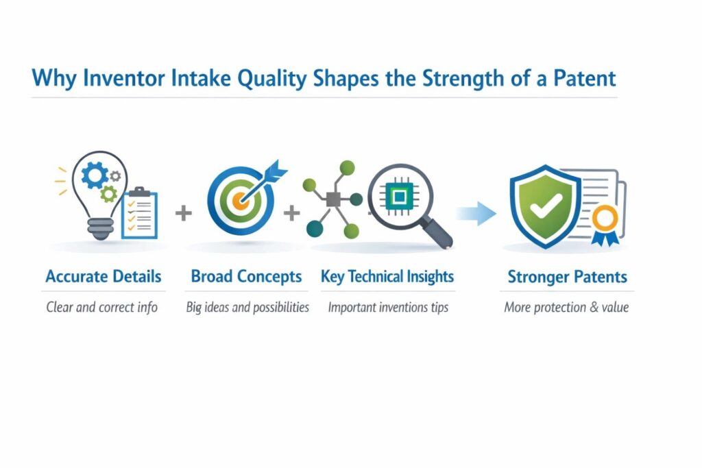 Tools that allow founders to upload this material in a structured way can save hours later and prevent costly revisions.