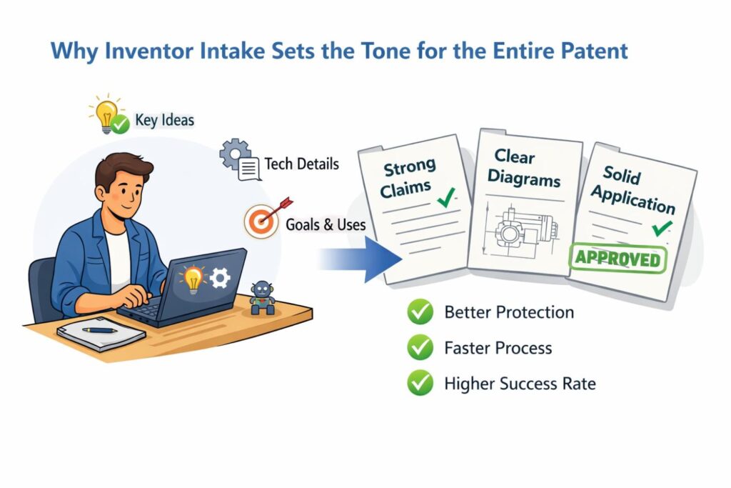 A useful business habit is to ask for examples rooted in actual development work. What was tried before this version?