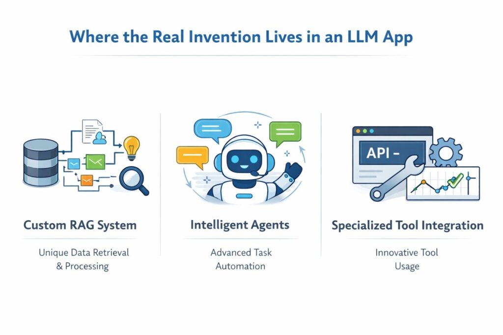 The more useful business question is whether the system can handle work with memory, planning, tool choice, and error recovery in a way that improves outcomes.