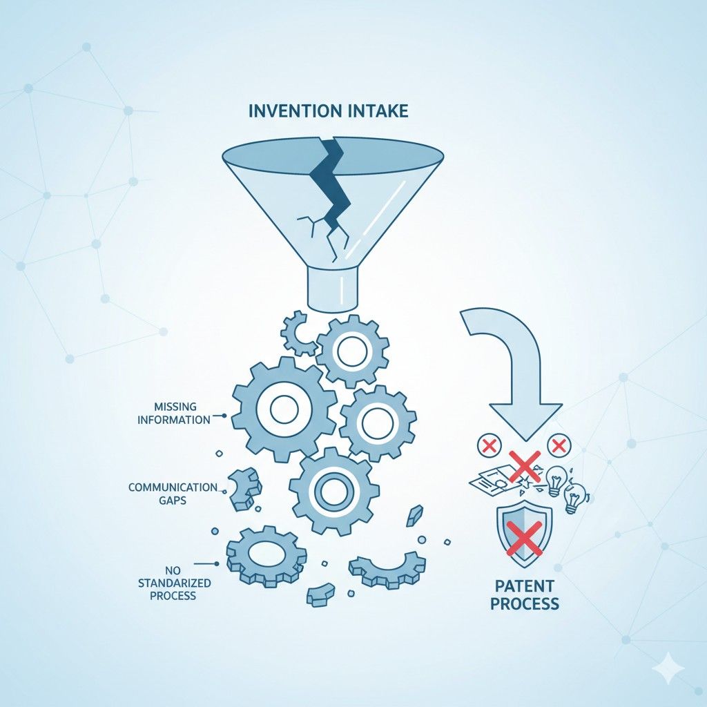 These are business questions, not just legal questions. They reveal whether the intake system supports innovation or slows it down.