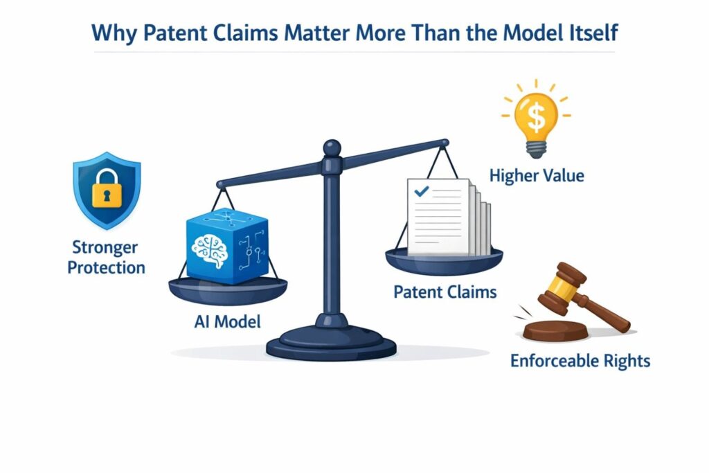 That means the exact flow that takes messy inputs and turns them into trusted outputs through a controlled sequence of technical steps.