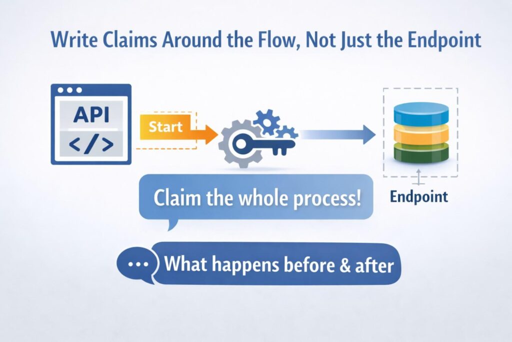 A competitor can often change the endpoint path, split one call into two calls, merge two calls into one, or move the logic behind a message queue, event bus, or background worker.