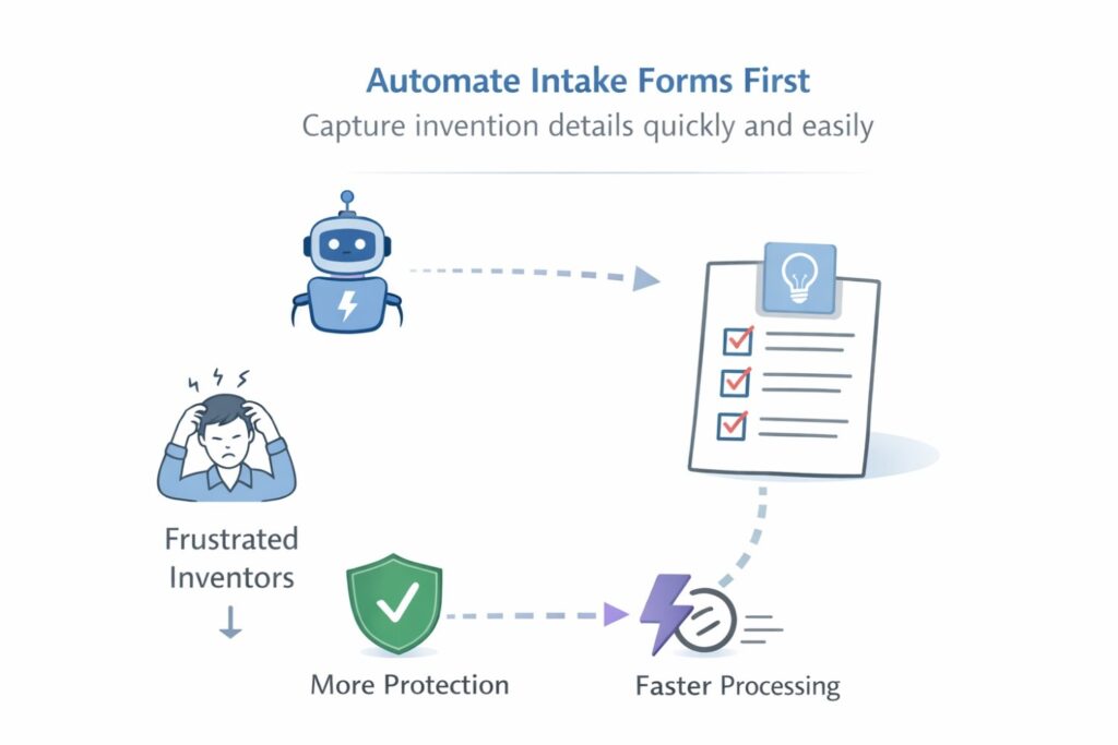 Imagine this: an engineer merges a large pull request that introduces a new data processing pipeline. Within minutes, they receive a short, structured prompt asking a few simple questions about what changed and why it matters.