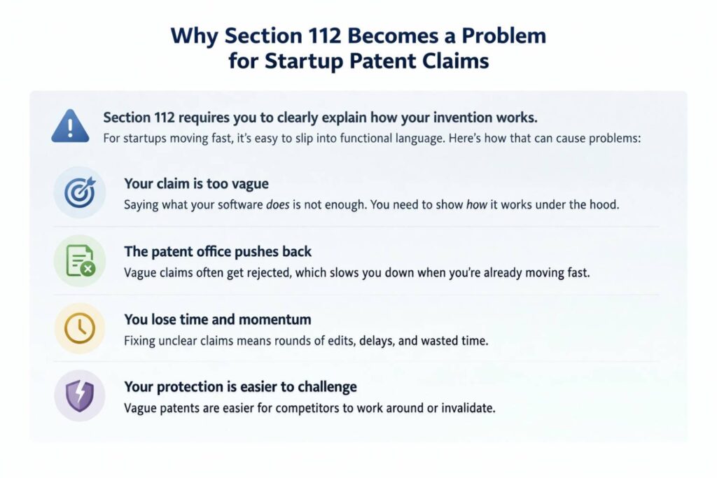 A lot of founders do not notice this at first because the application can still sound smart. It can read well. It can even look polished.