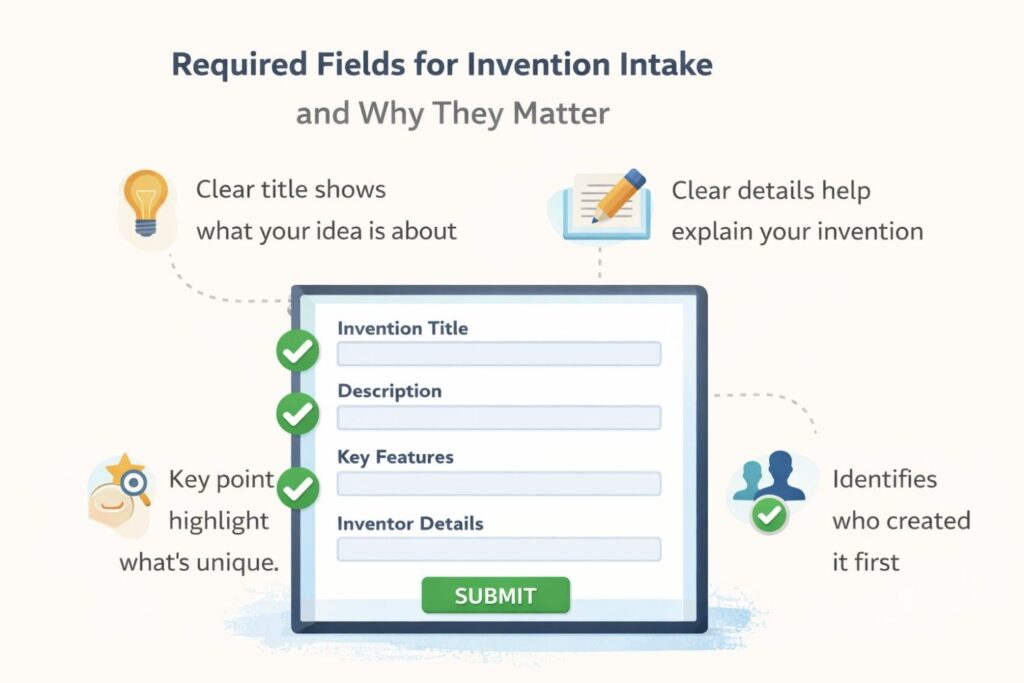 The software guides founders through the right questions. Attorneys review and refine the output. This combination reduces delays and avoids weak filings.