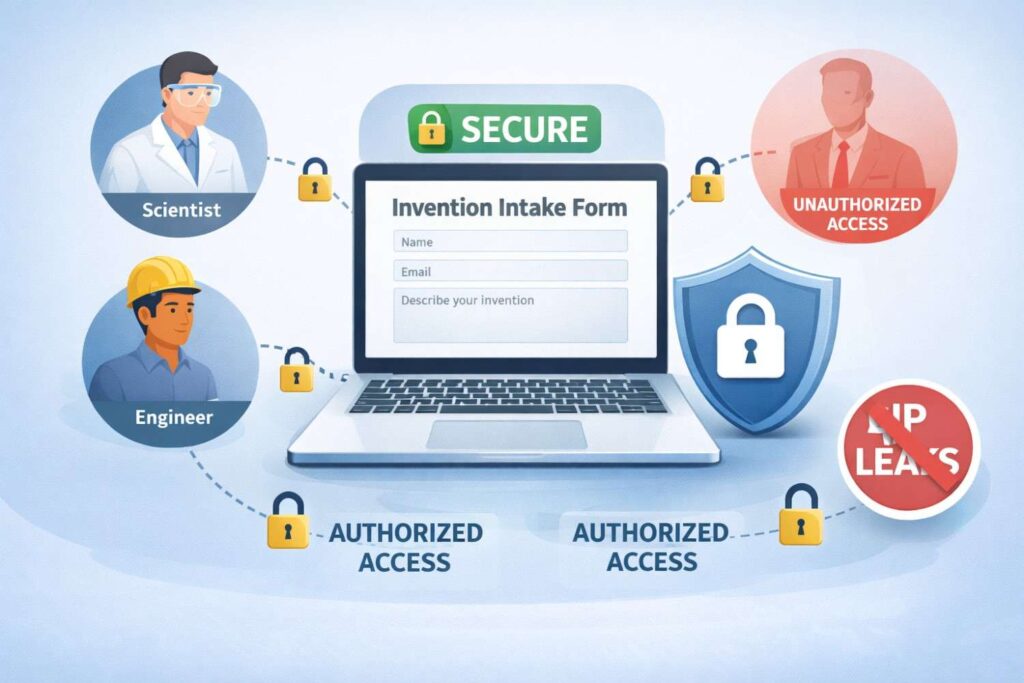 Silent IP leaks are dangerous because they often go unnoticed until damage is done. Secure forms act as a shield at the most vulnerable stage of your invention’s life.