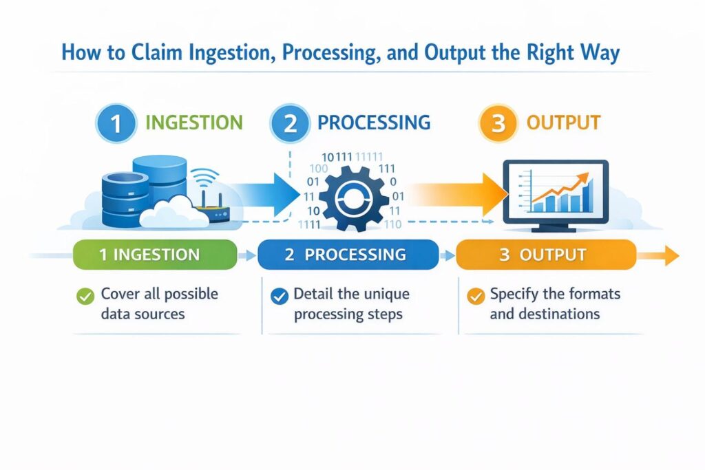 What threshold causes a record to take one path instead of another. What condition triggers a merge instead of a split. What confidence level changes how output is prepared.
