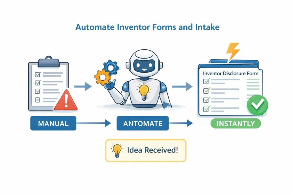 Once that is working smoothly, you can automate triage, review workflows, reporting dashboards, and portfolio strategy.