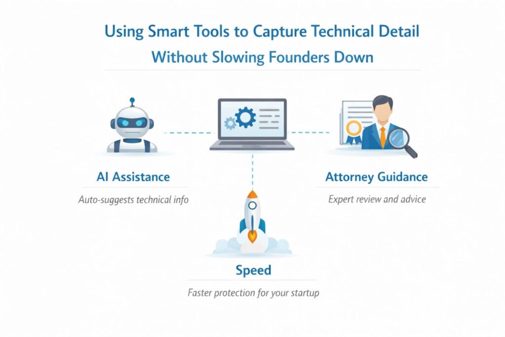 This makes the patent process feel like an extension of product development rather than a separate legal task.