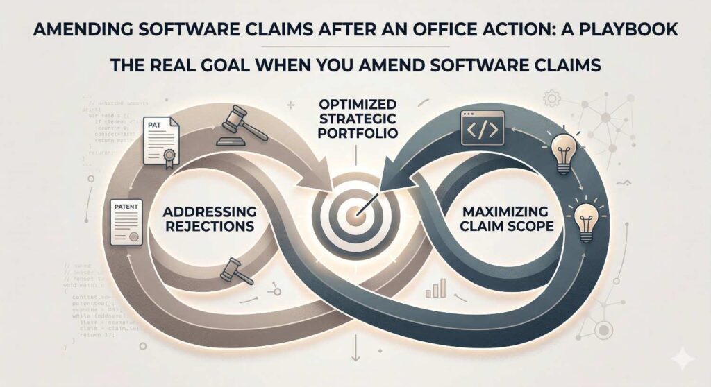Ambiguity is dangerous in software claims. It opens the door to broad prior art mappings and weakens the line around what is protected. But being too rigid can also hurt.