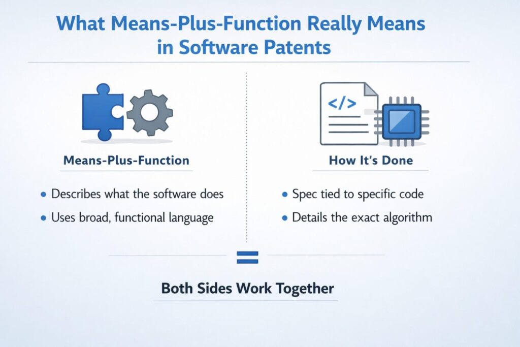 They say recommendation engine, fraud module, scoring unit, routing component. Those labels may work fine in product meetings.