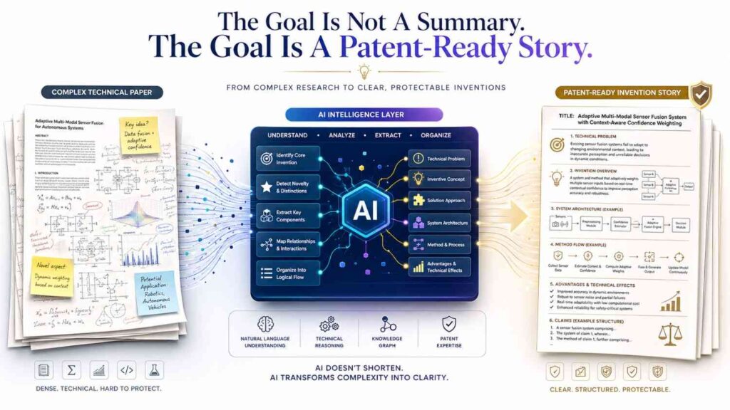 When you use AI on a technical paper, do not ask only for a summary.