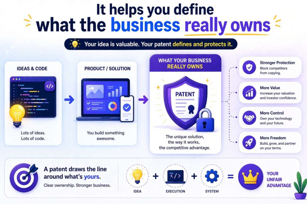 But not every startup can clearly say what that special thing is once surface details change.