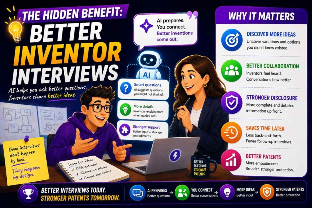 AI does not only help with text generation. It can improve the questions asked in the first place.