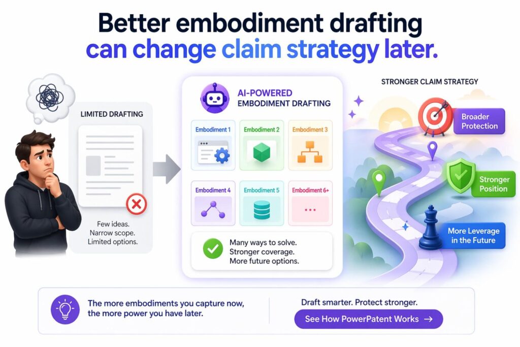 Even though this article is about writing embodiments faster, it is worth noting a deeper effect.