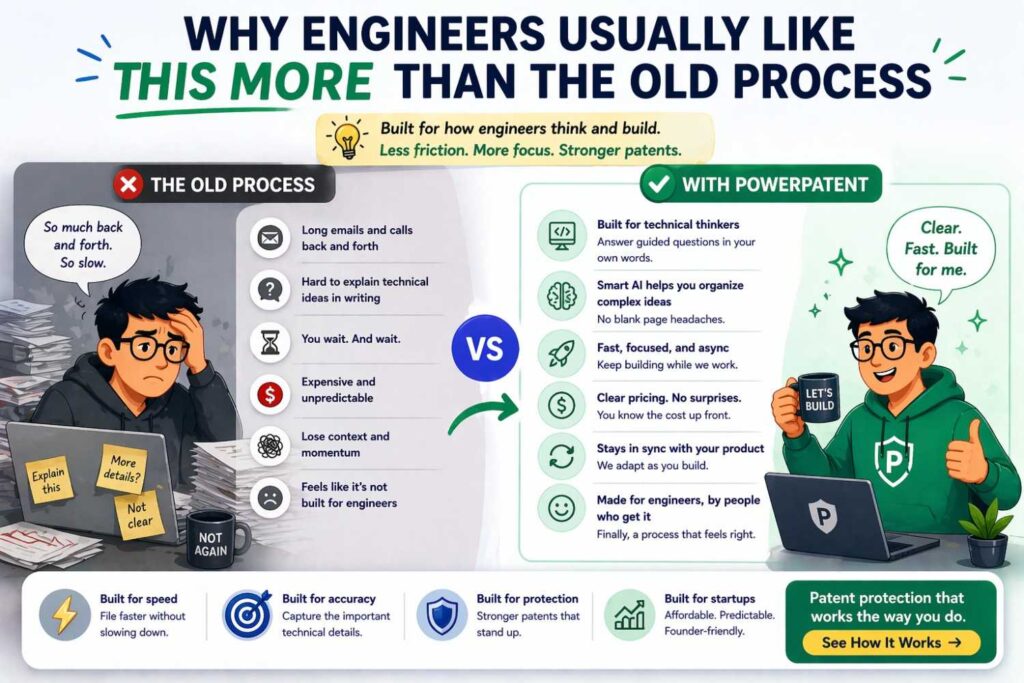 That is why AI-assisted embodiment drafting often feels better to technical teams.