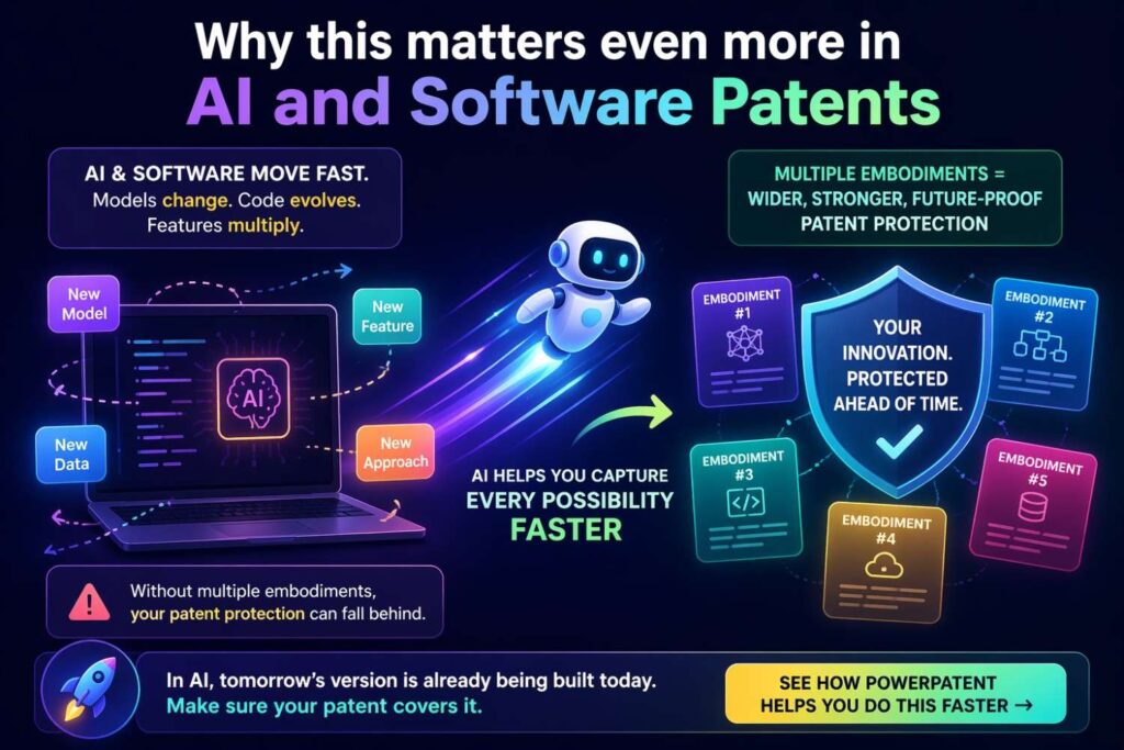 The need for multiple embodiments is especially clear in software and AI inventions because these systems are highly flexible.