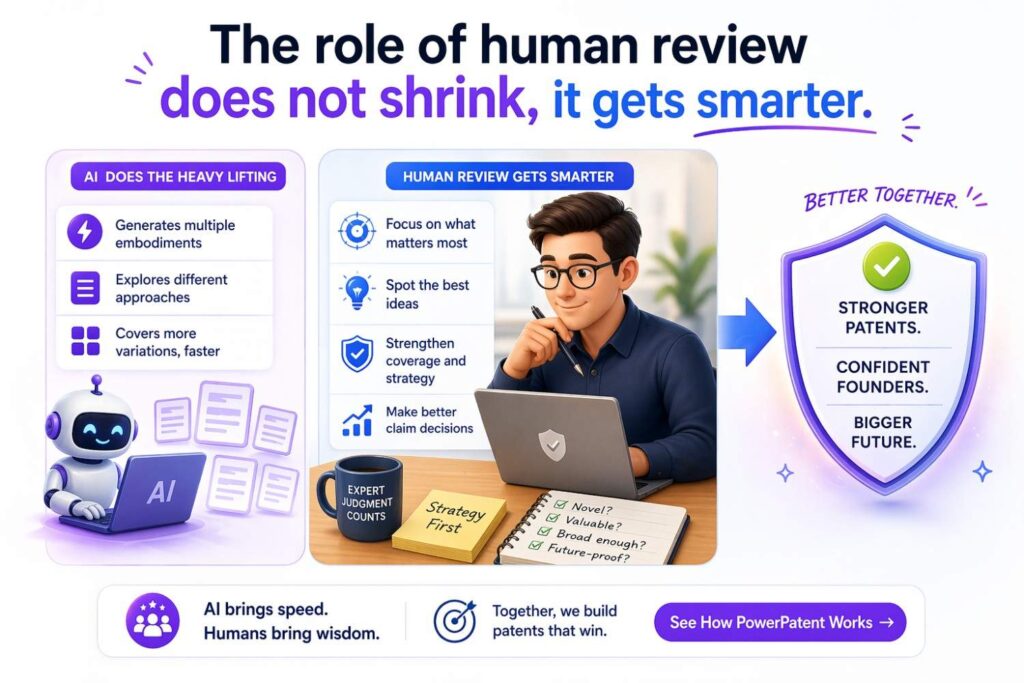 Sometimes people hear “AI helps write embodiments” and assume humans become less important.