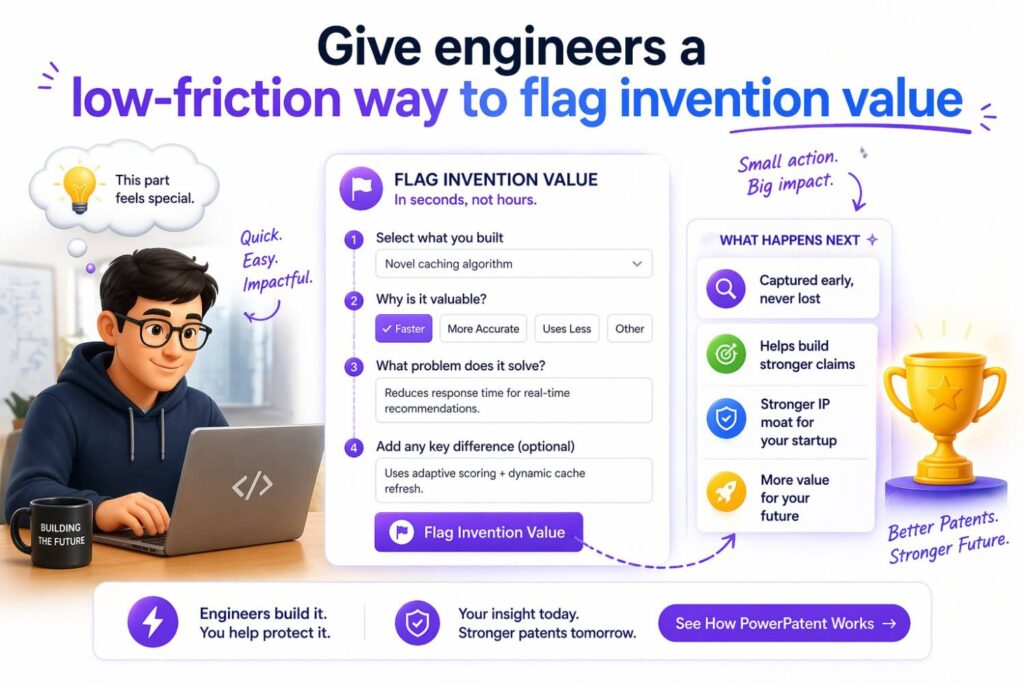 A lot of invention goes unprotected because the people closest to it do not have an easy way to raise their hand.