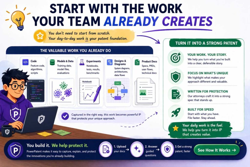 The strongest patent workflow does not begin with a long form, a confusing checklist, or a slow chain of meetings.