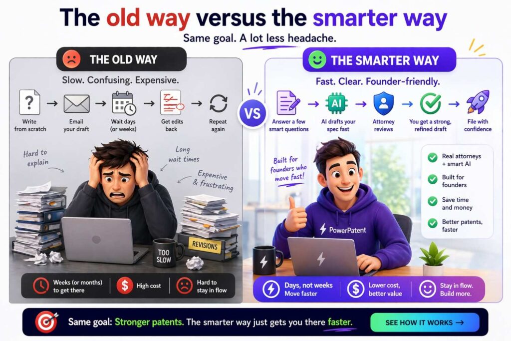 The old way of handling patent figures often looks like this.