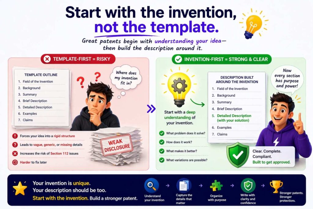 Many AI patent drafts begin with a template.