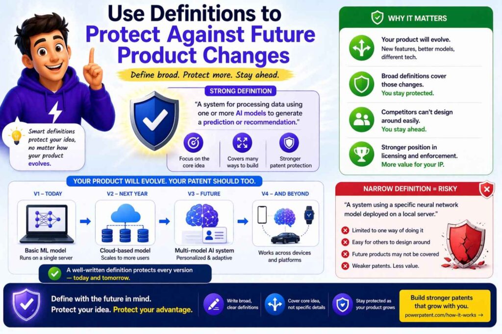 That is not a bug. That is how startups survive.