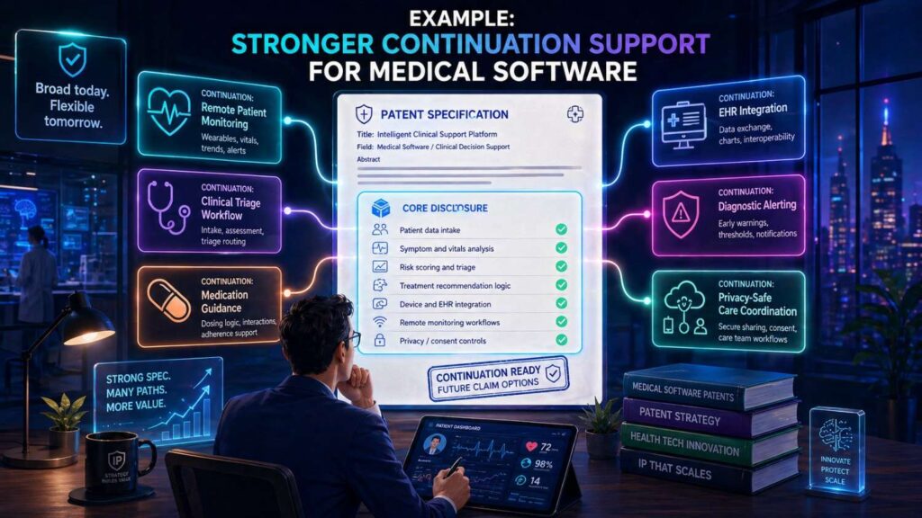 Suppose a startup builds software that flags patient risk.