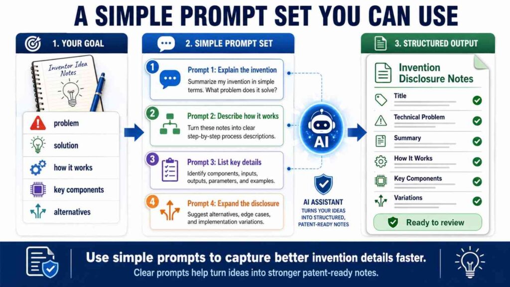 Here is a practical AI workflow you can use with a technical paper.