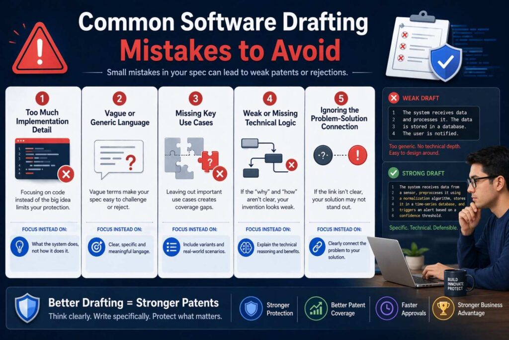 There are some patterns that hurt software specs again and again.