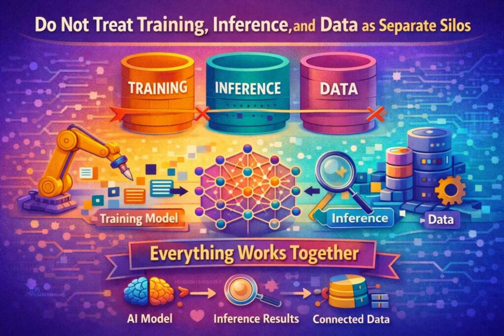 Many AI patent drafts lose power because they break these topics apart too sharply.