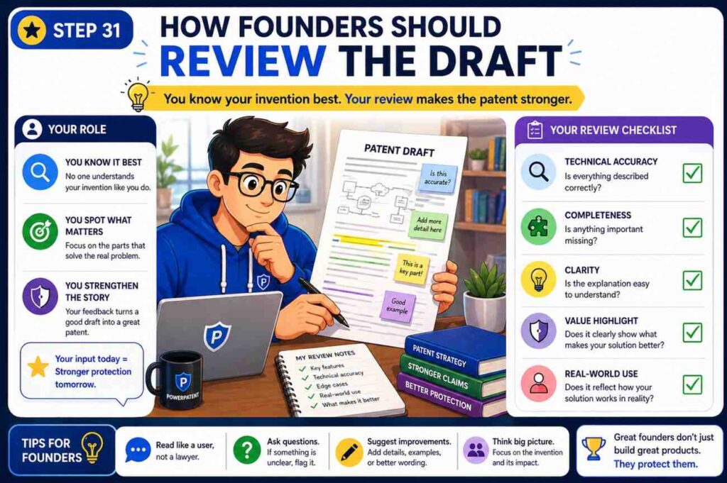Founders should review the patent spec with three questions in mind.