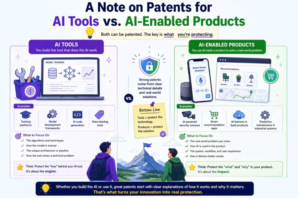 Some inventions are about the AI system itself