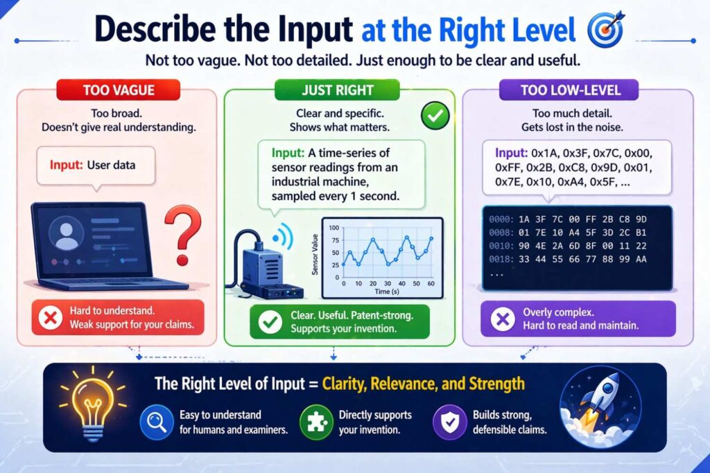 Some describe the input too high up. They say “the model receives user data.”