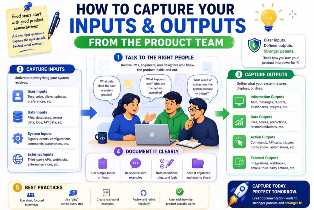 If you are a founder or engineer, you do not need to start by writing patent prose.