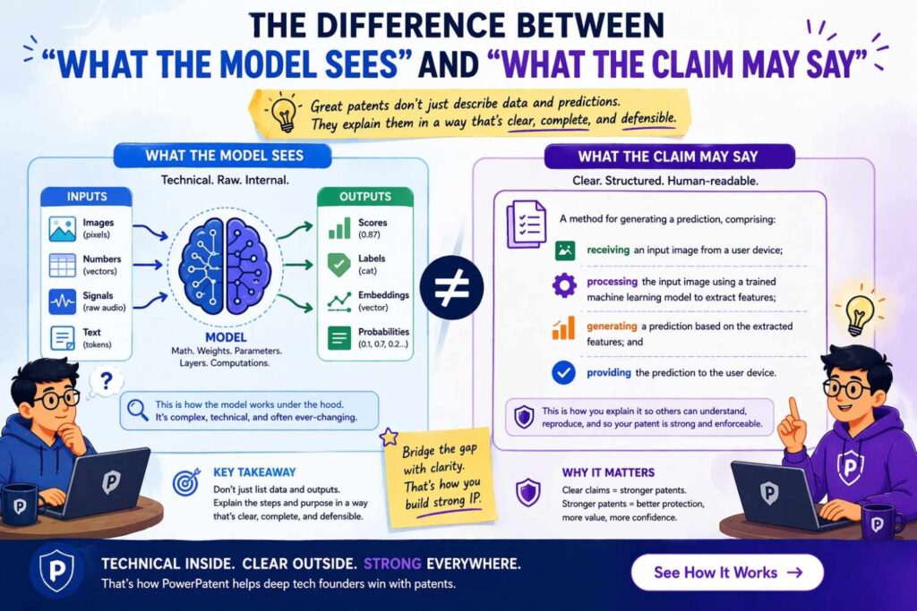 The patent specification should usually disclose more than the final claims will say.