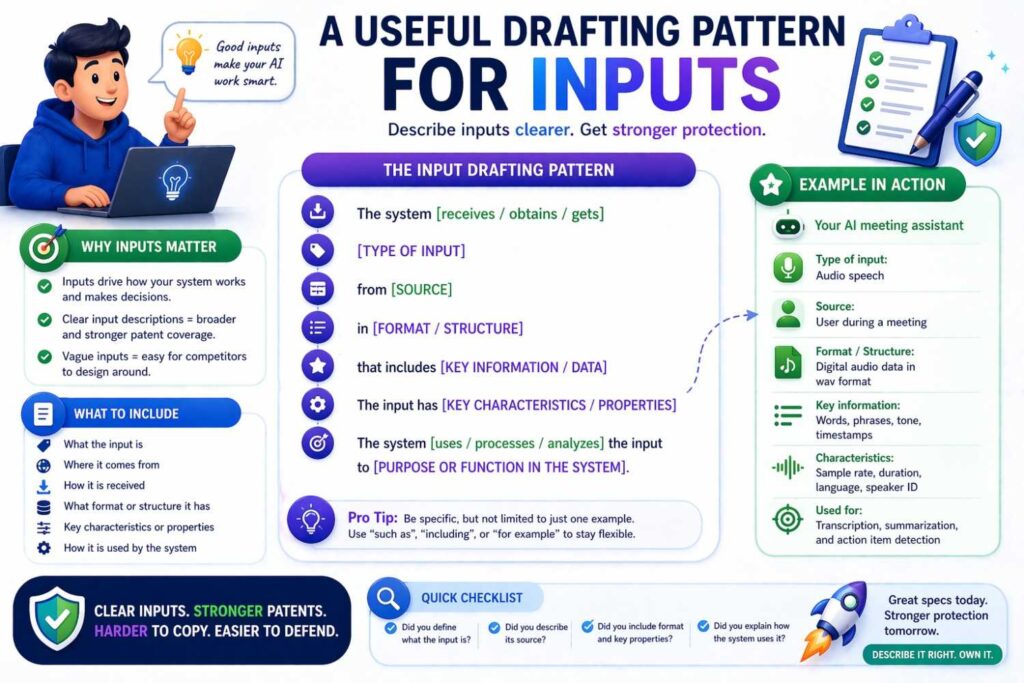 Here is a pattern that works well in many cases.