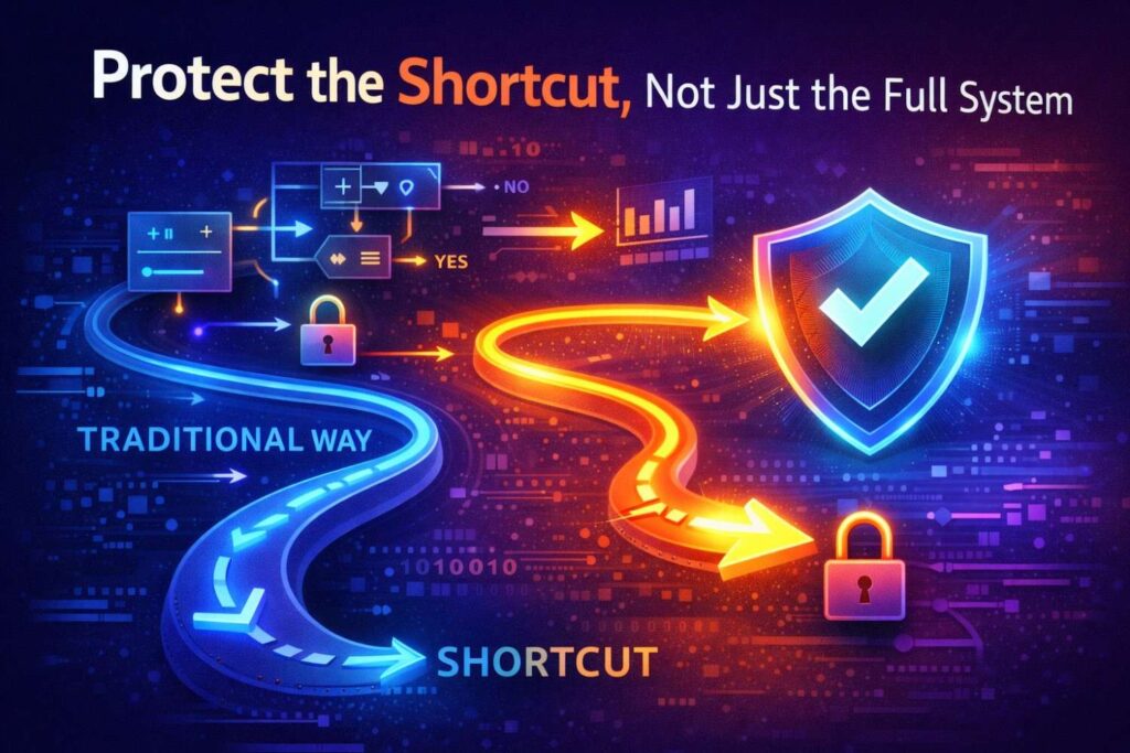 Competitors do not always copy an entire product.