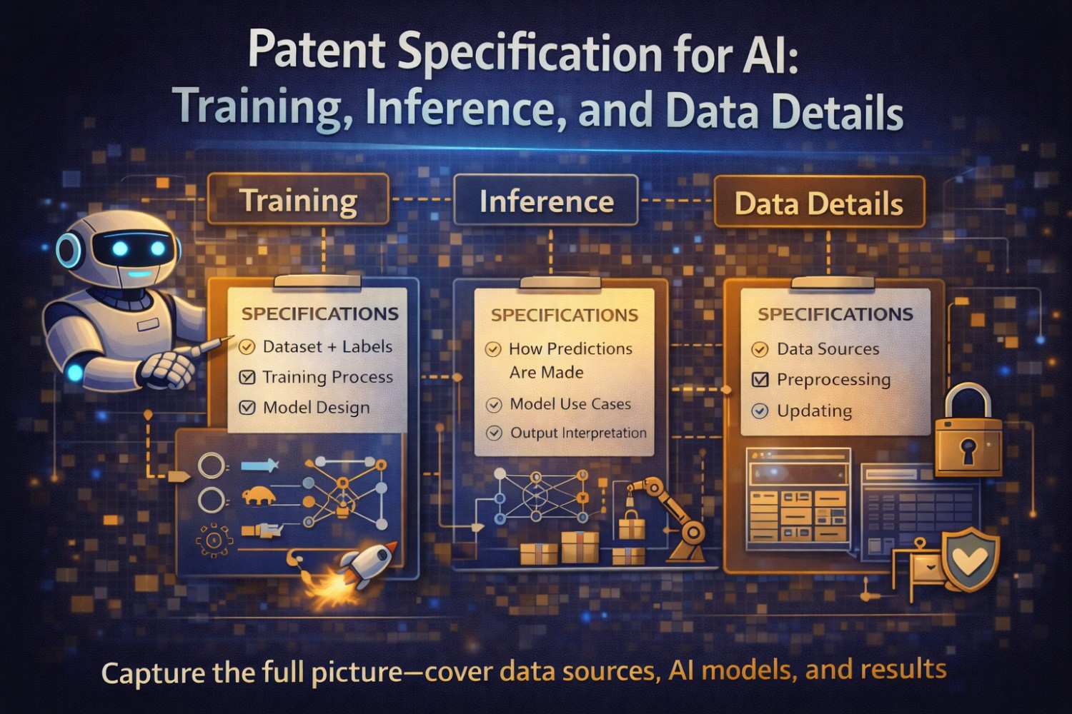 Patent Specification for AI: Training, Inference, and Data Details